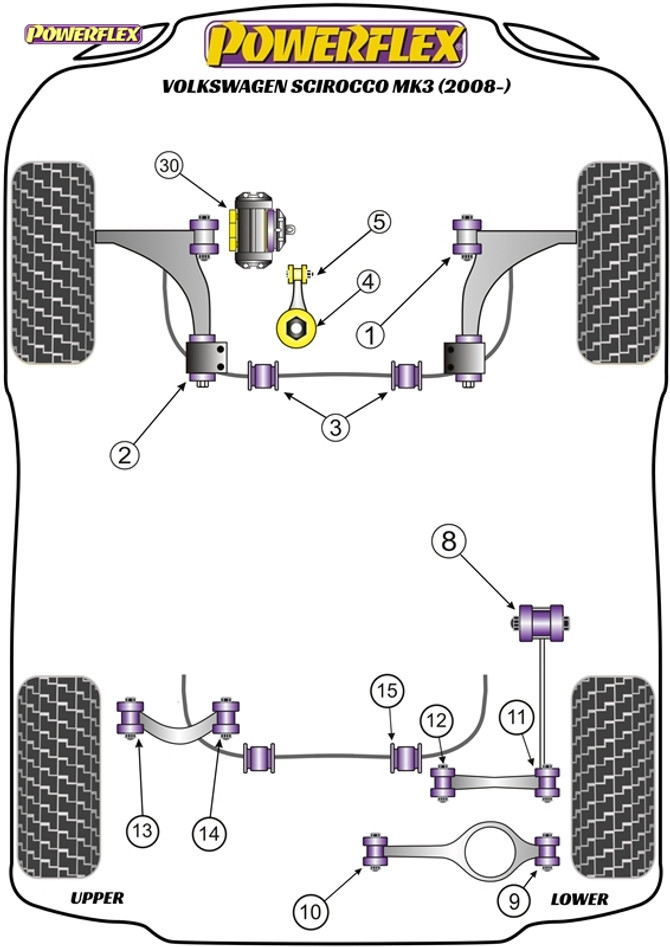 Powerflex Front Anti Roll Bar Bush 22mm - Scirocco MK3 (2008 - 2017)  - PFF85-503-22