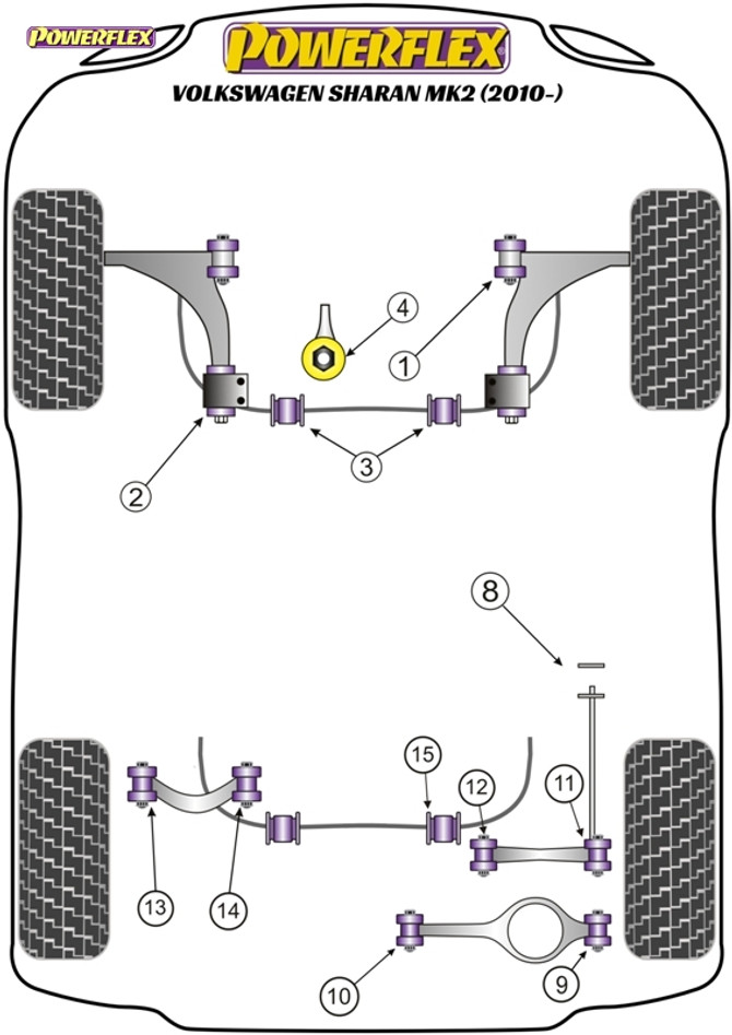 Powerflex Rear Lower Link Outer Bush - Sharan MK2 (2010 - ON) - PFR85-511