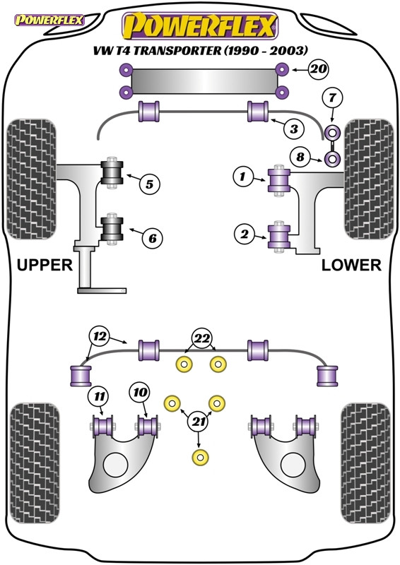 Powerflex Anti Roll Bar Mount Bush 27mm - T4 Transporter (1990 - 2003) - PFF85-1103-27