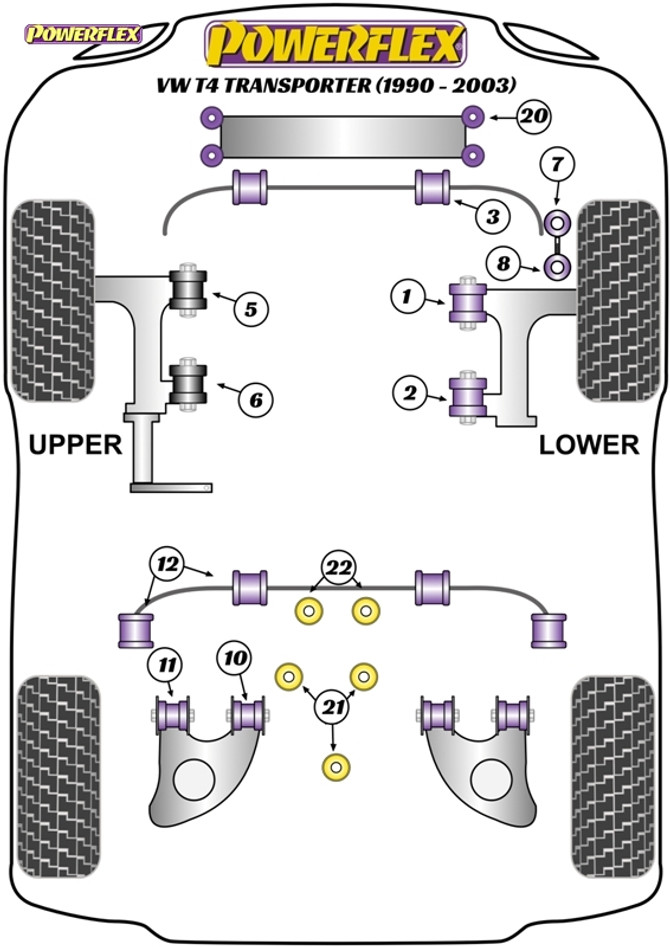 Powerflex Rear Anti Roll Bar Bush 26mm - T4 Transporter (1990 - 2003) - PFR85-1112-26