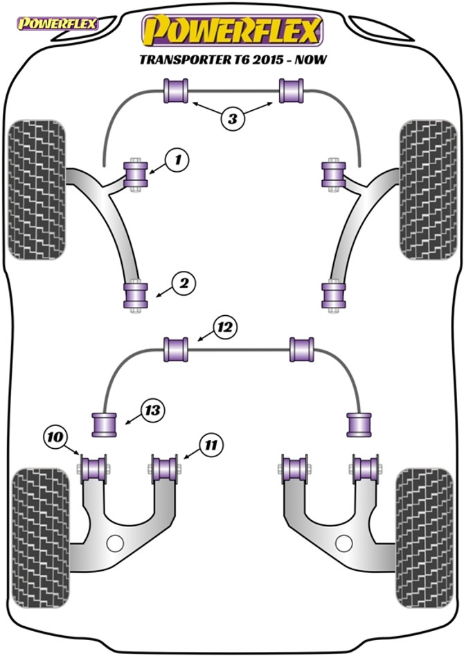 Powerflex Black Front Arm Front Bush, Camber Adjustable - T6 Transporter (2015 - ) - PFF85-1301GBLK