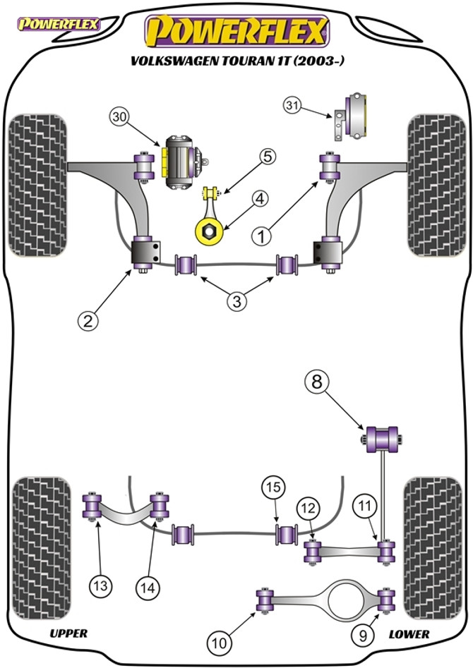 Powerflex Rear Anti Roll Bar Bush 20.5mm - Touran 1T (2003-) - PFR85-515-20.5