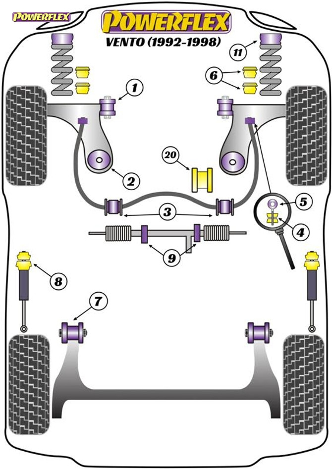 Powerflex Front Anti Roll Bar Bush 20mm - Vento (1992 - 1998) - PFF85-205-20