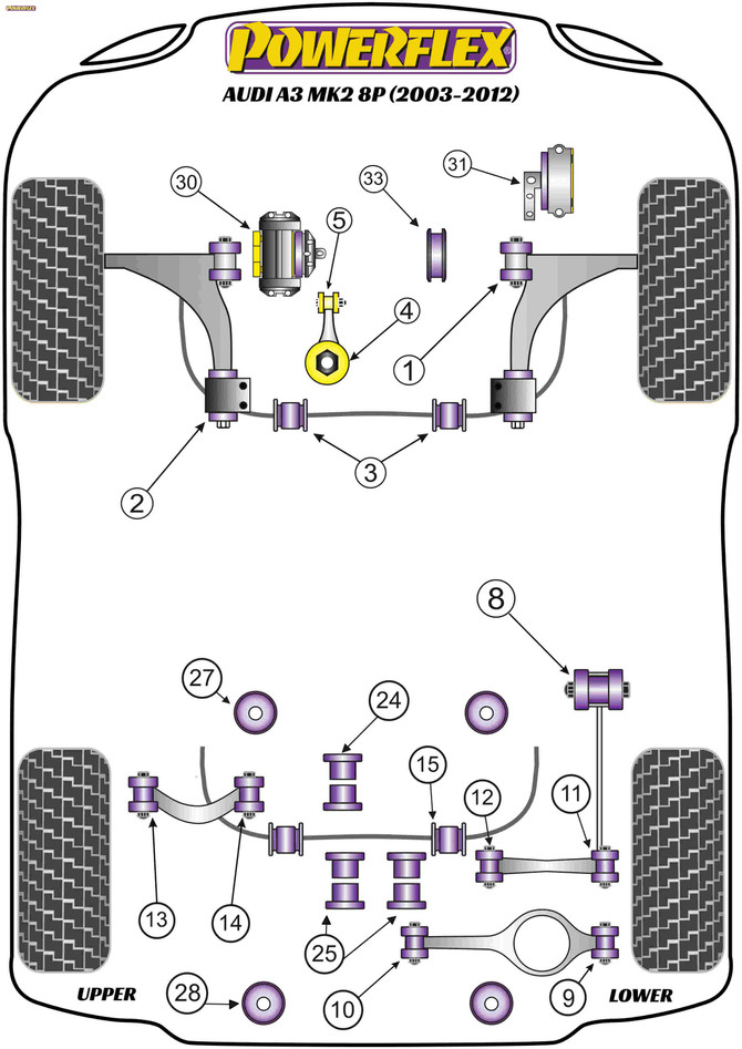 Powerflex Rear Diff Front Mounting Bush  - A3 MK2 8P (2003-2012) - PFR85-523