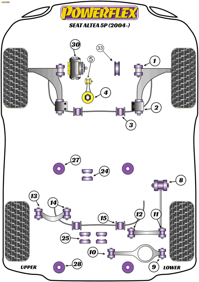 Powerflex Rear Diff Front Mounting Bush  - Altea 5P (2004-) - PFR85-523