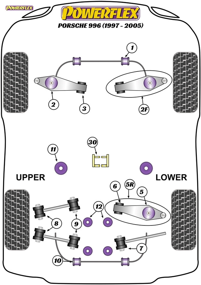 Powerflex Track Front Track Control Arm Inner Bushes, Camber Adjustable - 996 (1997-2005) - PFF57-801BLK