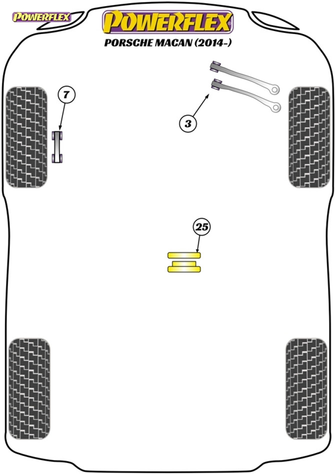 Powerflex Front Upper Arm To Chassis Bushes Camber Adjustable - Macan (2014 on) - PFF3-203G