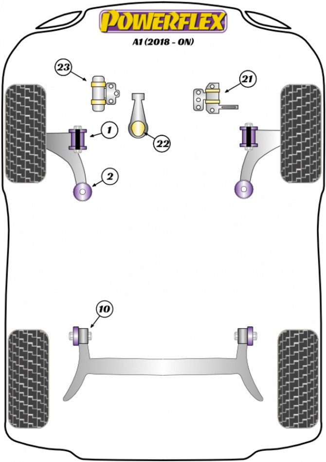 Powerflex Gearbox Mount Insert - A1 (GB) / Polo (AW)