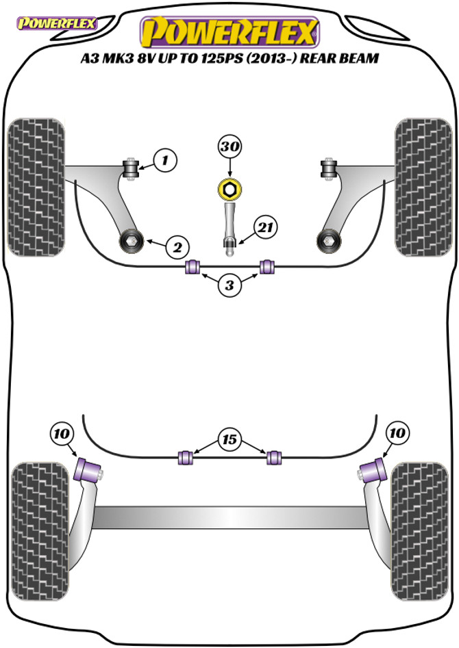 Powerflex Track Lower Torque Mount Small Bush - A3 MK3 8V PFF3-1321BLK