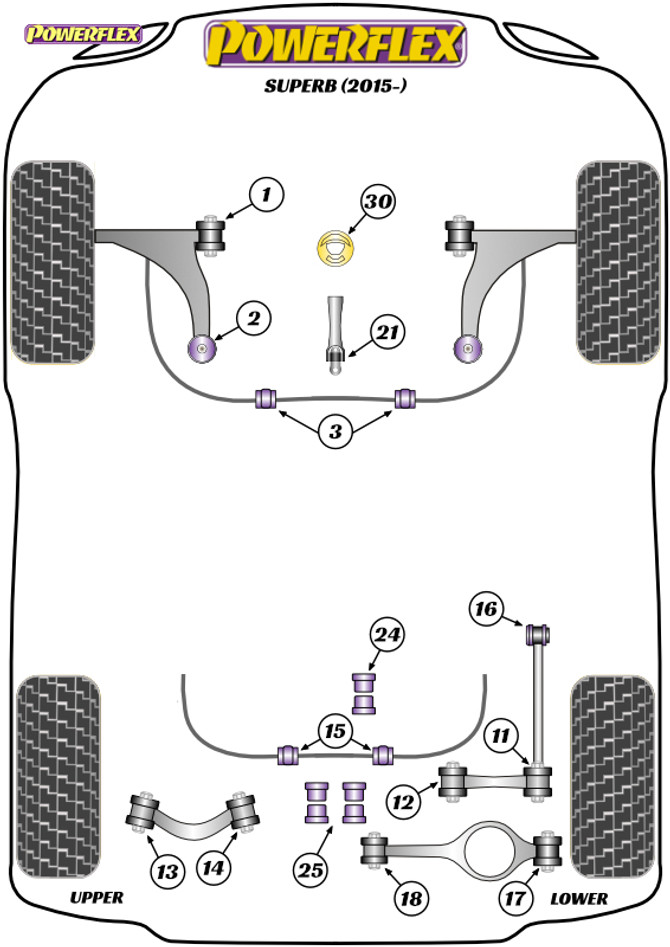 Powerflex Lower Torque Mount Small Bush - Superb (2015 - )  PFF3-1321