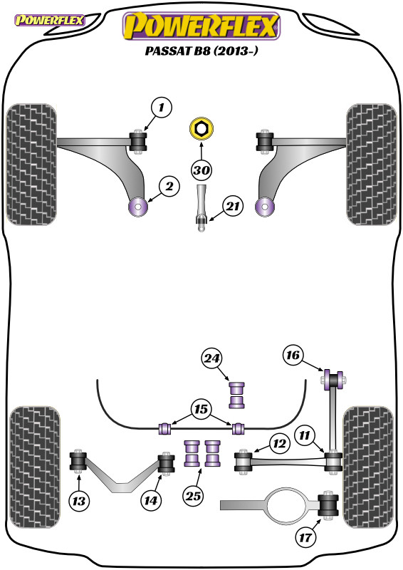 Powerflex Track Lower Torque Mount Small Bush - Passat B8 (2015 on)  PFF3-1321BLK