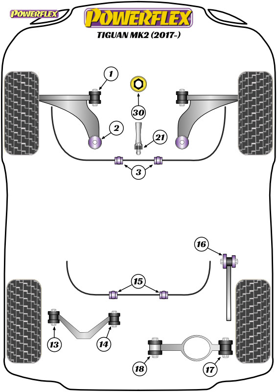 Powerflex Lower Torque Mount Small Bush - Tiguan MK2 (2017 - ON )  PFF3-1321