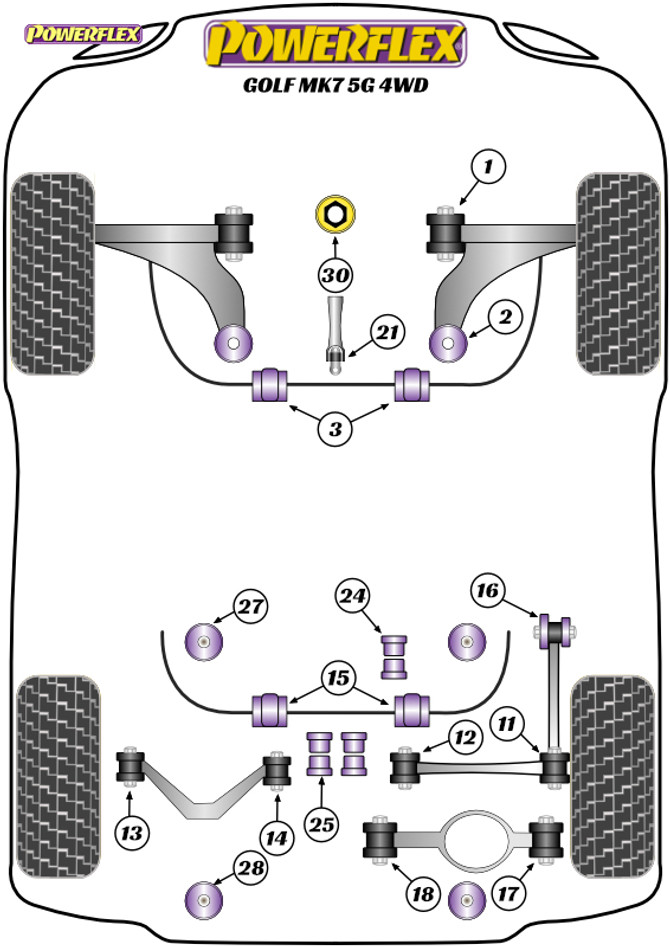 Powerflex Rear Subframe Rear Mounting Bush - Golf MK7 5G 4WD - PFR85-828