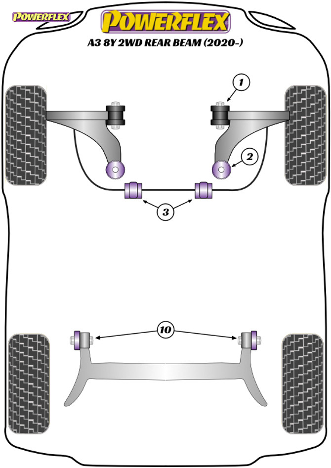 Powerflex Rear Beam Mounting Bush - A3 FWD with Rear Beam 8Y (2020 on) - PFR85-810