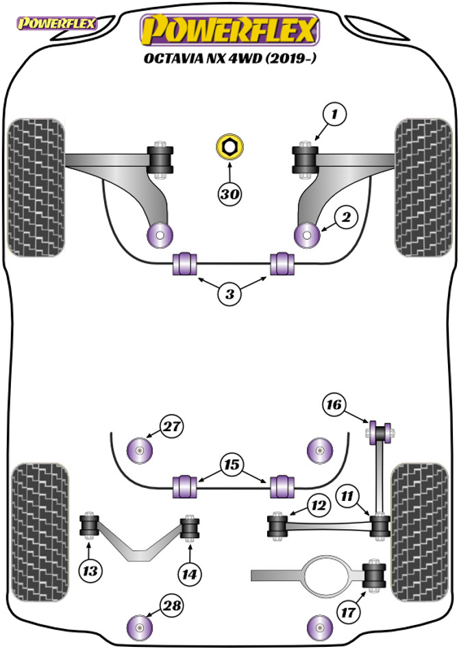 Powerflex Front Lower Engine Mount Hybrid Bush (Large) - Octavia NX 4WD (2019 on) - PFF85-833