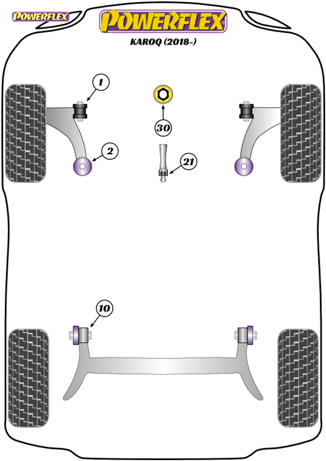 Powerflex Front Wishbone Rear Bushes - Karoq 2WD (2017 on) - PFF85-802