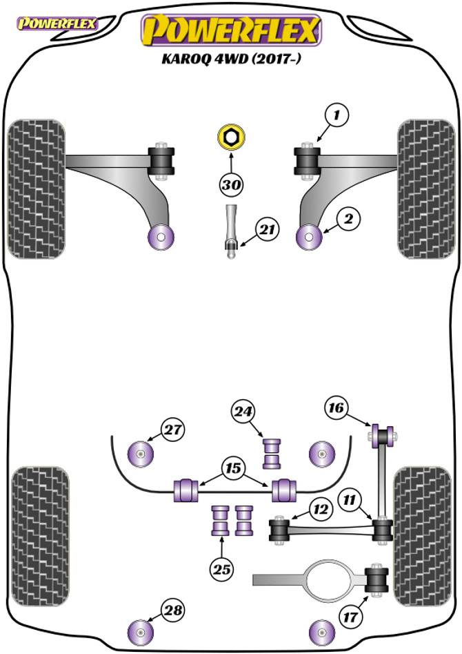 Powerflex Front Lower Engine Mount Hybrid Bush (Large) - Karoq 4WD (2017 on) - PFF85-833
