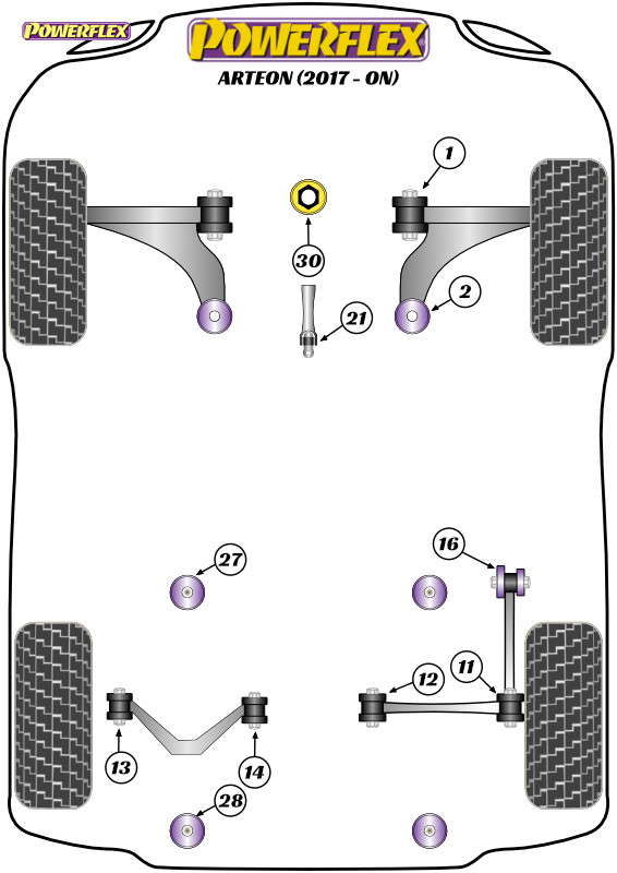 Powerflex Lower Torque Mount Small Bush - Arteon (2017 on) - PFF3-1320 with voids