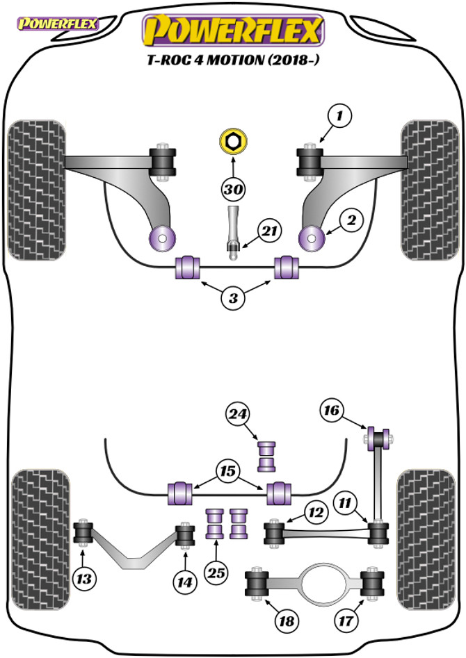 Powerflex Lower Torque Mount Small Bush - T-Roc (2018 - ON) - PFF3-1324
