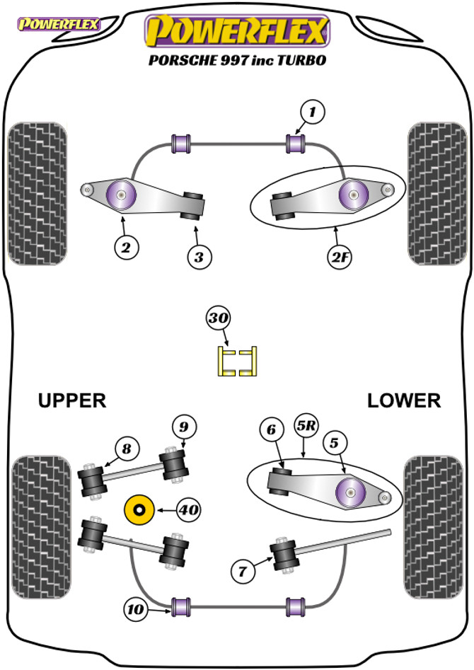 Powerflex Rear Anti Roll Bar Bush 18.5mm - 997 inc. Turbo - PFR57-510-18.5