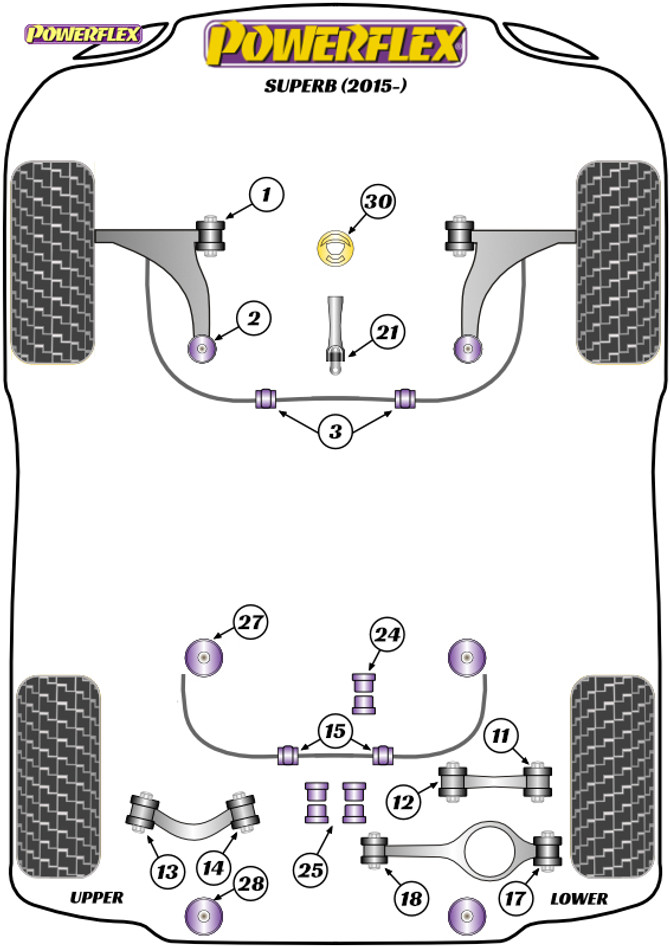 Powerflex Lower Torque Mount Small Bush - Superb (2015 - ) - PFF3-1326