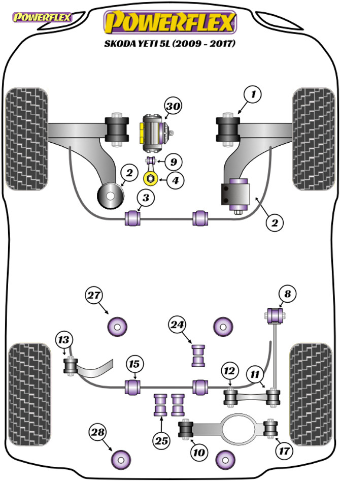 Powerflex Track Rear Upper Wishbone Outer Bushes Camber Adjustable - Yeti 5L (2009 - 2017) - PFR85-513GBLK