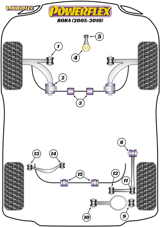 Powerflex Track Rear Upper Wishbone Outer Bushes - Bora A5 (1K) (2005-2010) - PFR85-513BLK