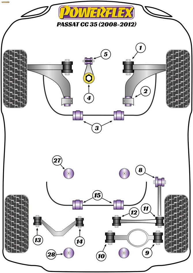 Powerflex Track Rear Upper Wishbone Outer Bushes - Passat CC 35 (2008-2012) - PFR85-513BLK