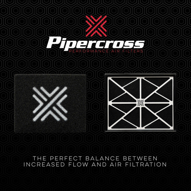 Pipercross Plus Panel Filter - Audi RS3 8V PFL