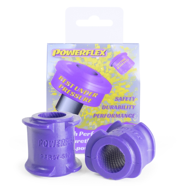 Powerflex PFR57-510-22