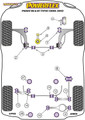Powerflex Lower Engine Mount Small Bush - Passat B6 & B7 Typ3C (2006-2012) - PFF85-505