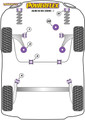 Powerflex Steering Rack Mounting Bush - A1 8X (2010-) - PFF85-633