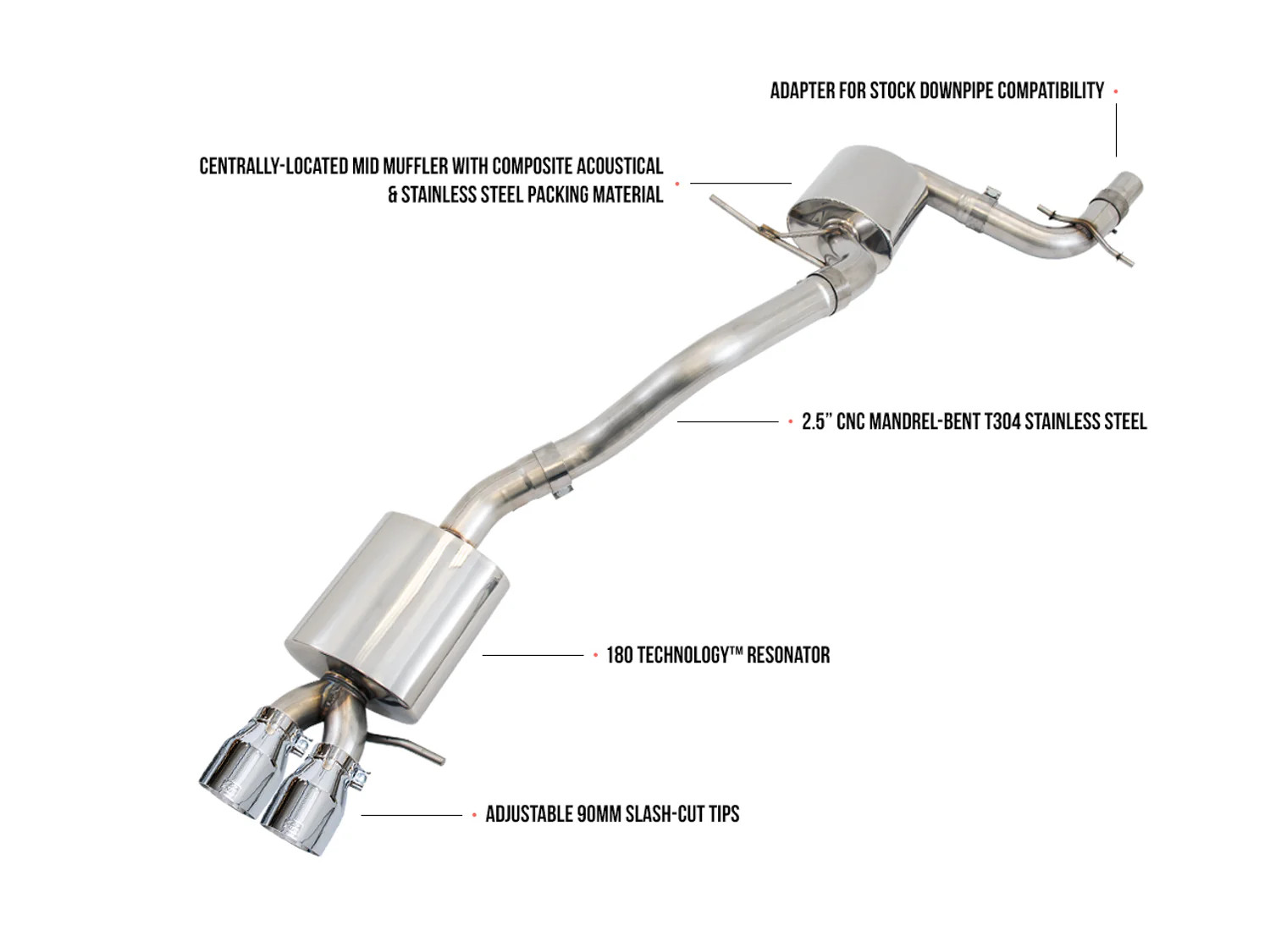 AWE Tuning Jetta Mk5 2.0T Touring Edition Exhaust – Chrome Silver (3015-22062)