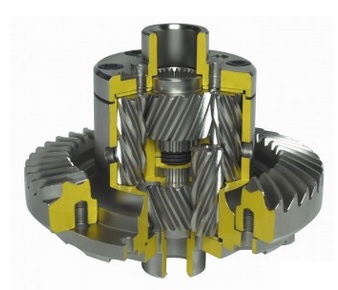 Quaife ATB Helical LSD differential - For 02J-B, 02R & 02S Gearboxes - QDF26R – Yes
