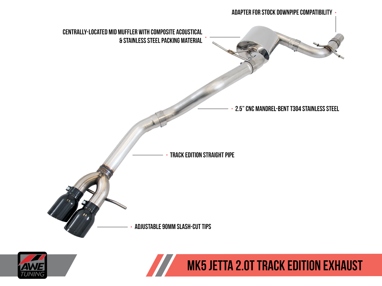 AWE Tuning Jetta Mk5 2.0T Track Edition Exhaust – Chrome Silver Tailpipes (3020-22030)