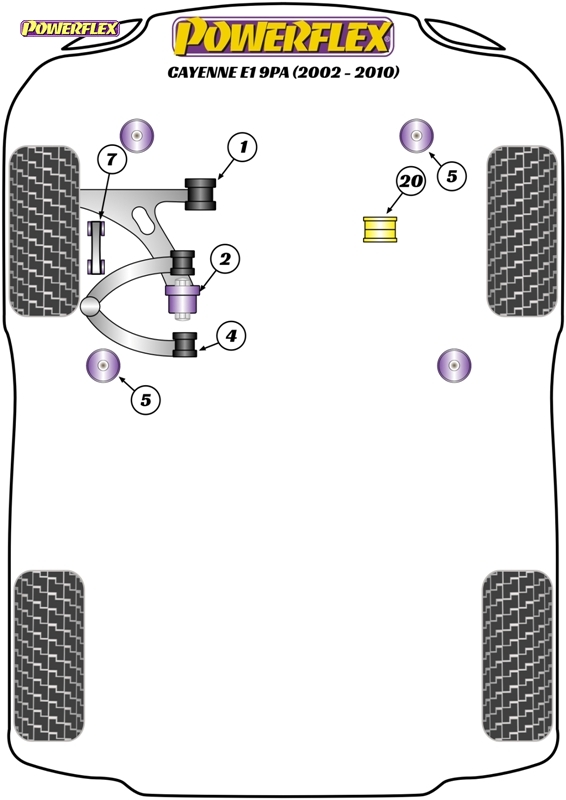 Powerflex Track Front Subframe Mounting Bushes - Cayenne E1 9PA (2002 - 2010) - PFF85-1605BLK, view 1