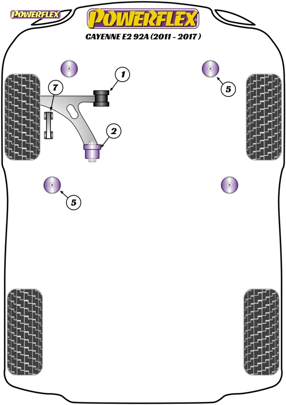 Powerflex Front Anti Roll Bar Link Bushes - Cayenne E2 92A (2011 - 2017) - PFF3-813, view 1