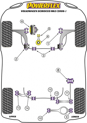 sciroccobushes-powerflex.jpg