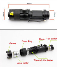 365nm mini UV Torch