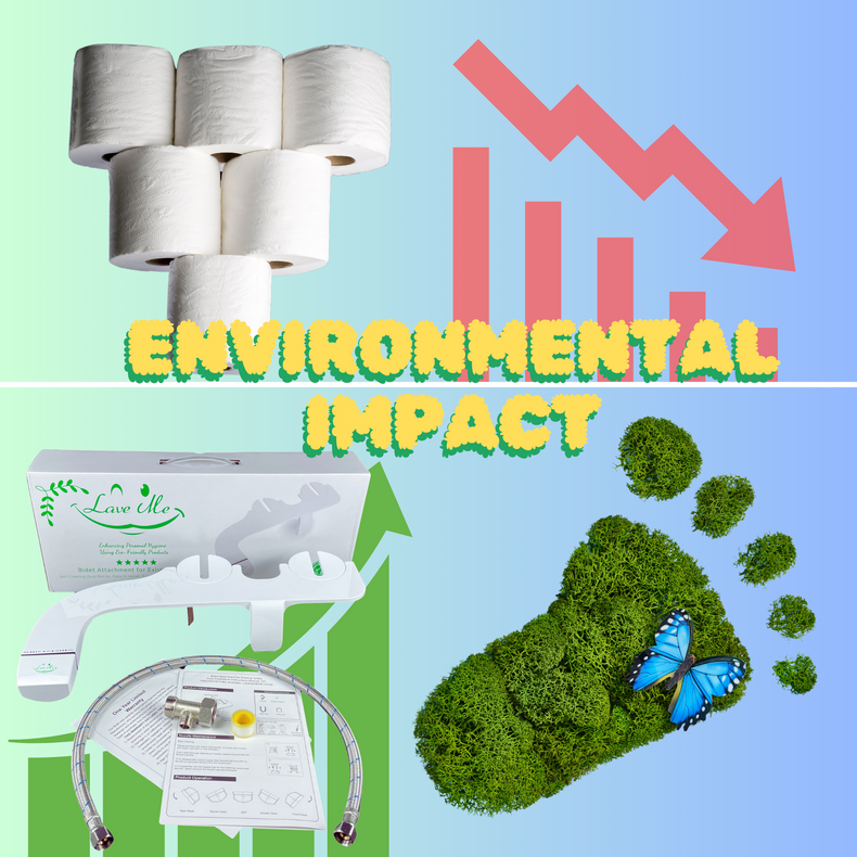 Bidet attachments presents a promising opportunity to reduce the environmental impact of our daily hygiene routines | Lave Me