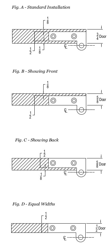 offsetpivothingediagram-small.jpg