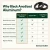 An image showing a three-piece kit of black anodized aluminum bonsai wire with the benefits of black wire