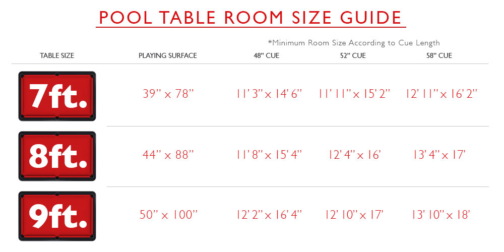 pool tables dimensions