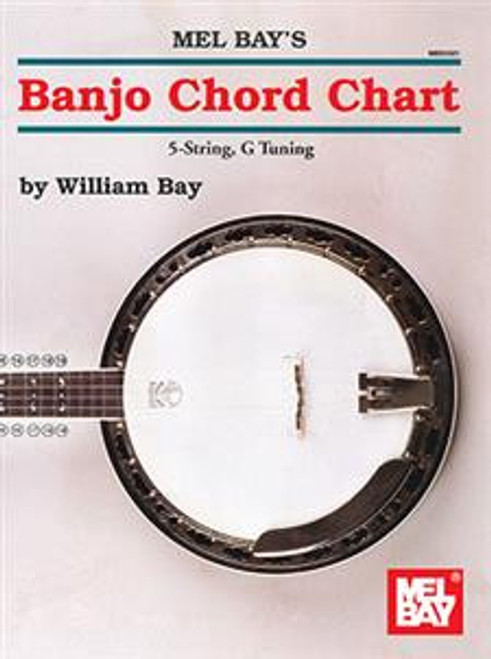 Banjo Chord Chart