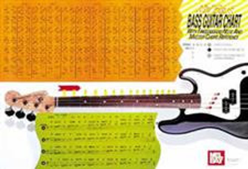 Bass Guitar Wall Chart Bass Guitar Wall Chart