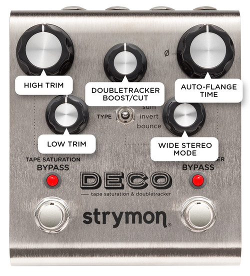 Strymon Deco Tape Saturation