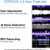 Zoom H4essential Portable Handheld Recorder