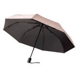 Shelta Harlow UPF 50+ Umbrella