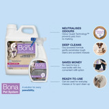 Bona Pet Hard Surface Floor Cleaner Spray - 1L