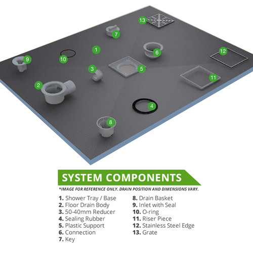 Jackoboard Aqua Flat Wet Room Shower Tray & Drain: 800 x 800 x 20mm